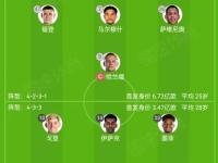 乐鱼网页版 -转会期英超传出新动向，皇家马德里复出首秀，管理层表态：底气十足，轮换策略成焦点的简单介绍